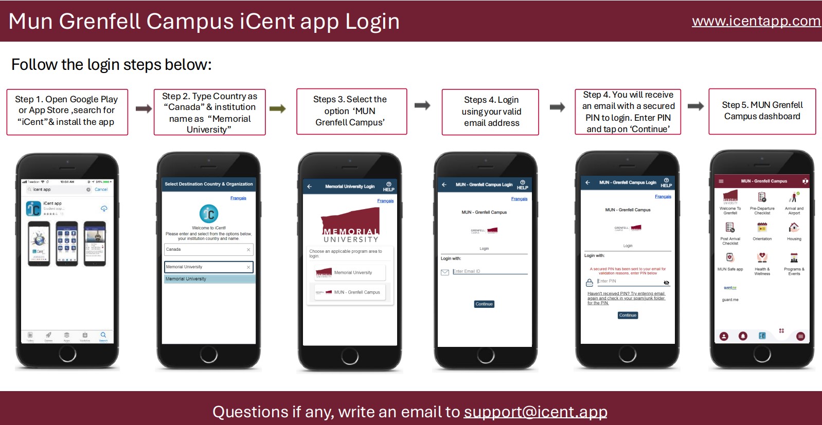 iCent login